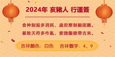 2024肖豬|董易奇2024甲辰龍年運勢指南——亥豬篇